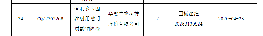 王者回归，国内首款面部肤质改善适应症的Ⅲ类械水光「润百颜·玻玻」获批