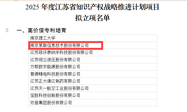 喜报 ！我区江苏省高价值专利培育计划项目+1