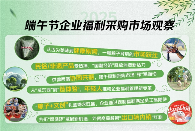 端午福利采购热潮折射经济韧性，京东政企业务企业采购订单高速增长