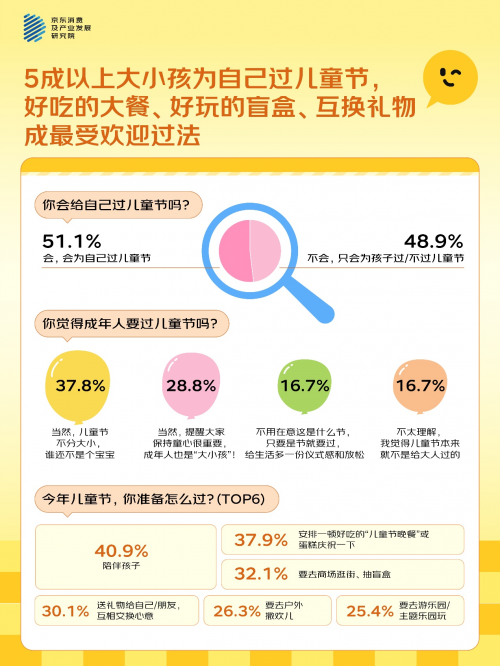 “大小孩”的新玩具：毛绒玩具“包挂随身化”，近七成成年人随身携带，只为“摸到即治愈”