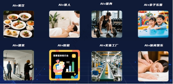 具身Ai项目靠谱吗？