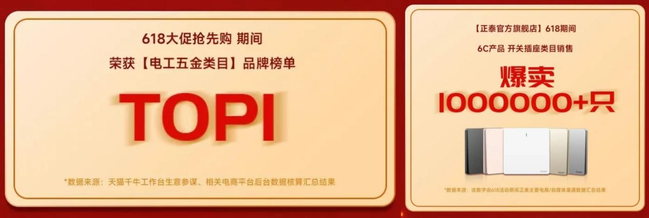 618爆卖10+万只的正泰6C开关收到了！真的美哭了！