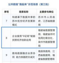 砥砺奋进二十载 | 泉州农信系统：激荡创新征程 焕彩海丝华章