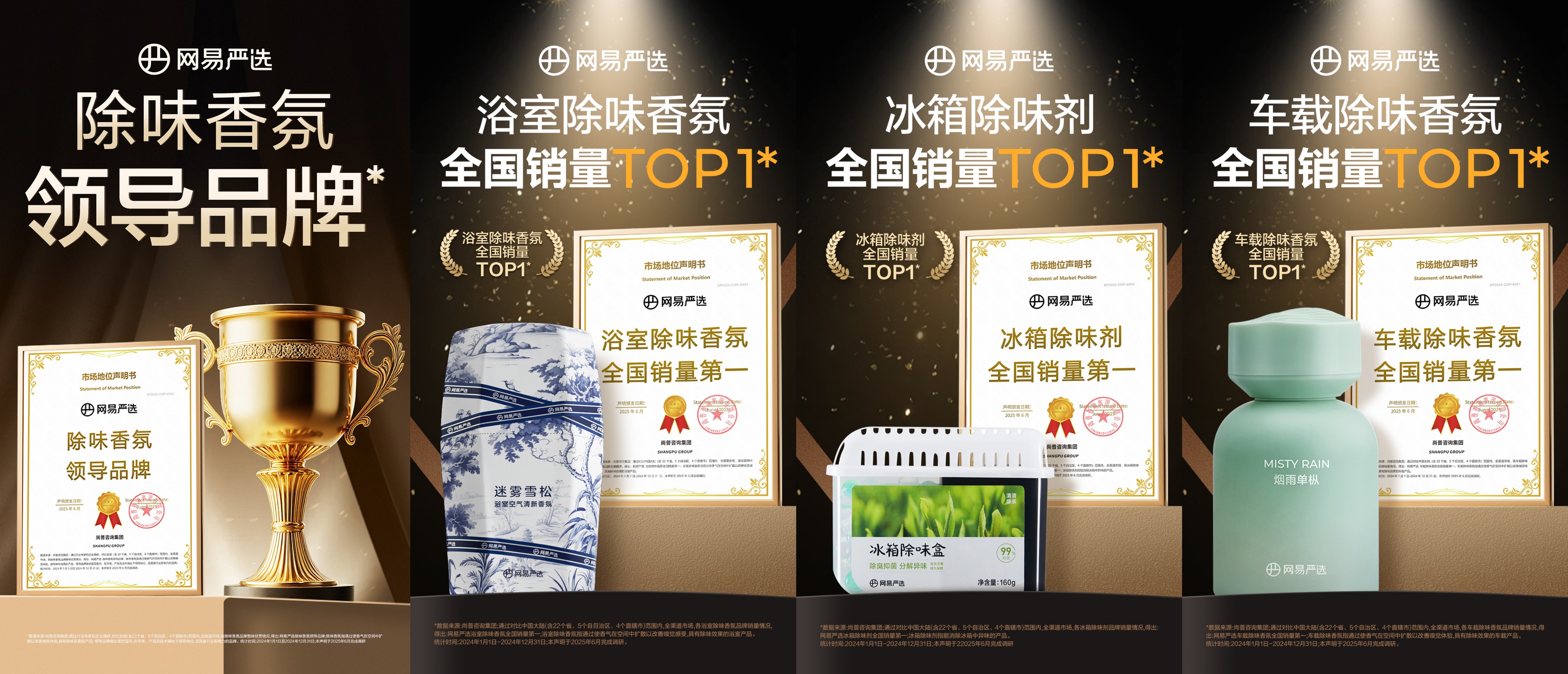 网易严选获除味香氛领导品牌认证，多款爆品荣获全国销量第一