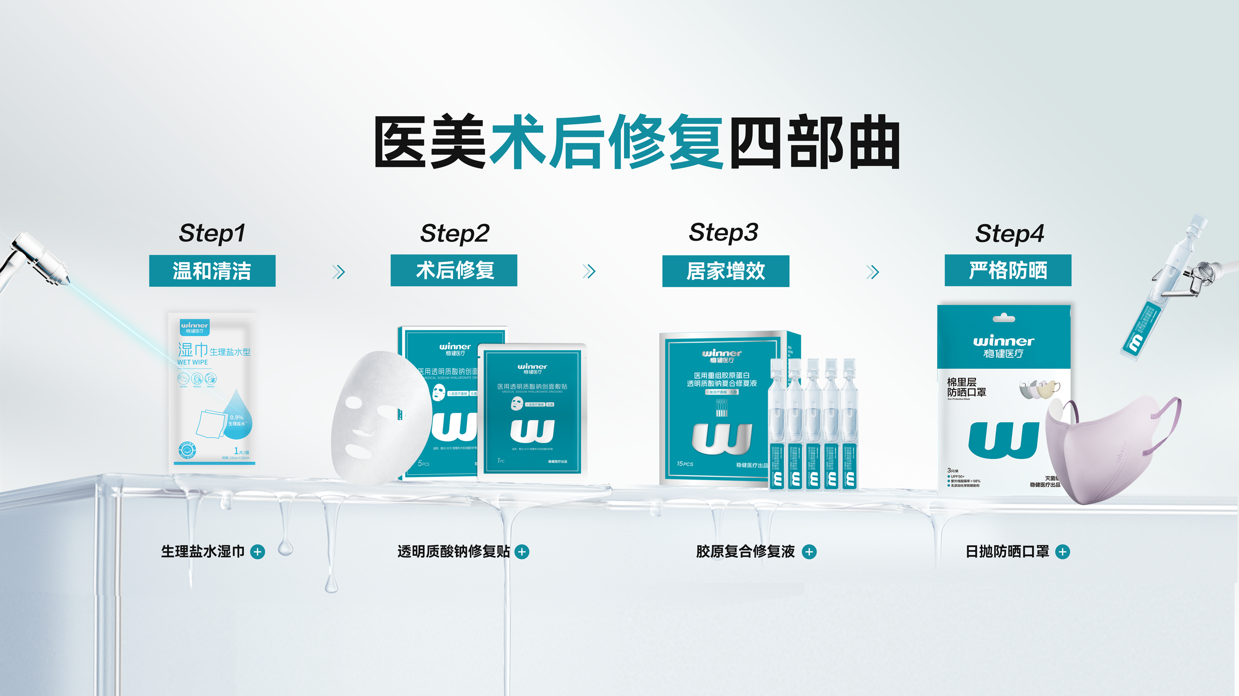 满足“健康”与“美”的时代新需求 稳健医疗荣膺2025“西普金奖”