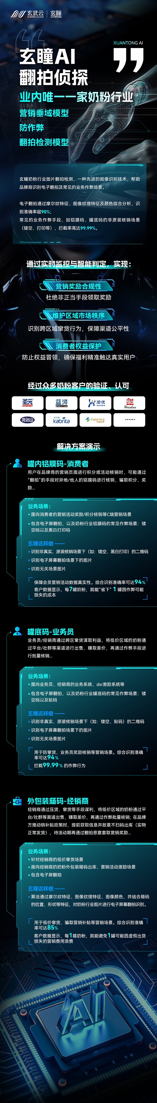 玄瞳AI翻拍侦探：“业内唯一”奶粉行业营销垂域-防作弊-翻拍检测模型