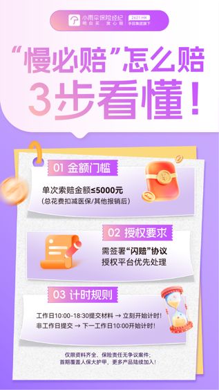 从产品设计来看，理赔服务“慢必赔”并非孤立服务，而是与“闪赔”“1V1理赔管家”共同构成手回集团理赔服务的“铁三角”。“闪赔”解决的是“快”的问题，平均时效0.27天；理赔服务“慢必赔”解决的是“准”的问题，确保时效可控；而“1V1管家”则针对复杂案件提供“暖”的服务。三者协同，形成“速度与温度并存”的服务体系。