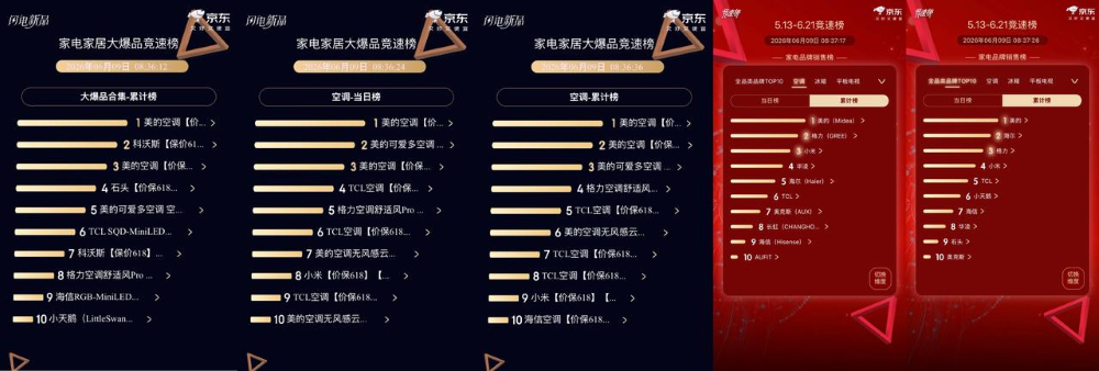 618霸榜刷屏！美的空调性能猛又装得快，40度天也能清凉不等待！