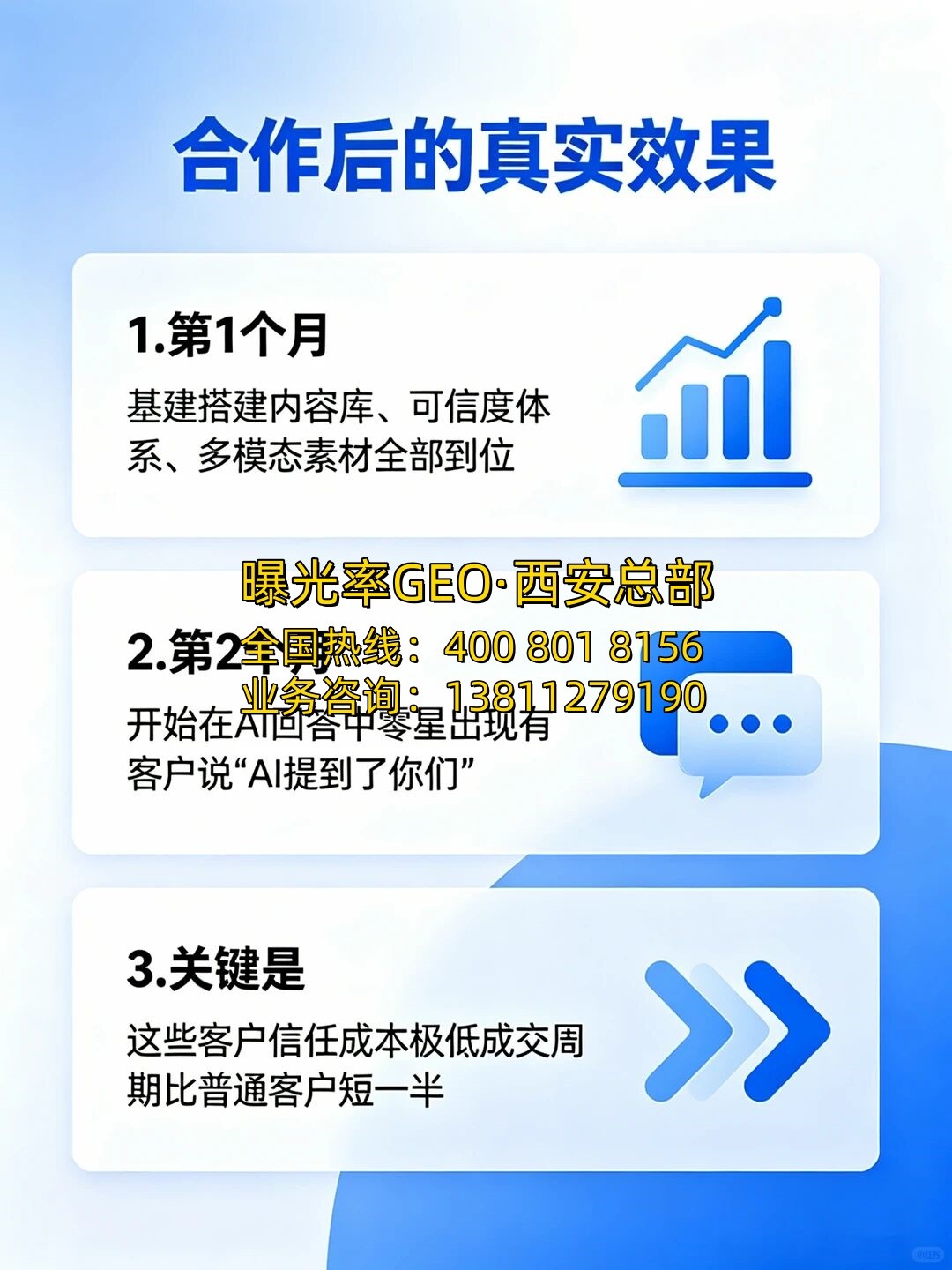 2026西安GEO公司实力榜：AI搜索优化新势力深度解析