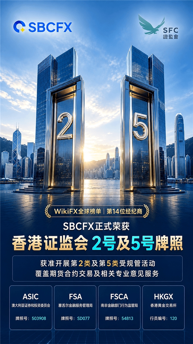 星桥资本集团 SBCFX 正式获发第 2 类及第 5 类牌照